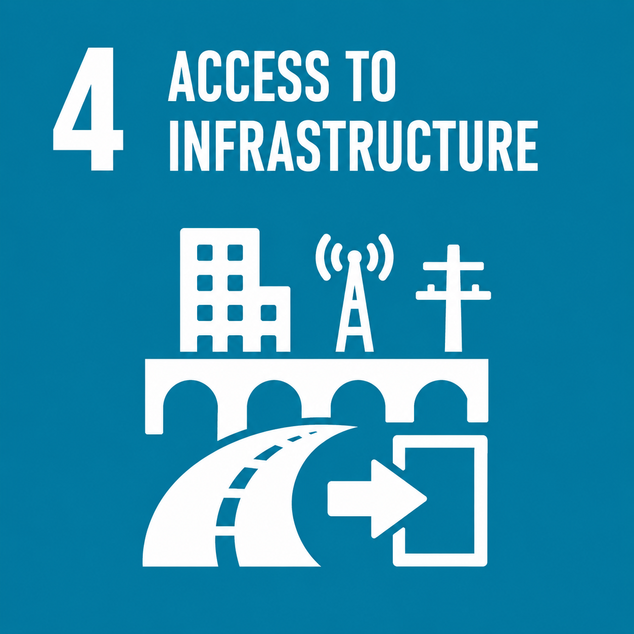 Access to Infrastructure