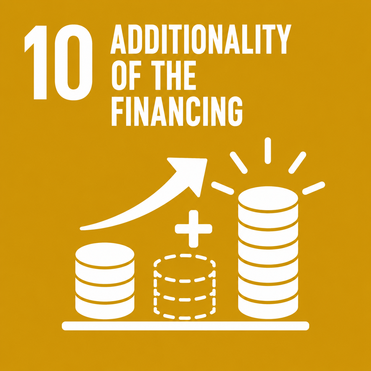 Additionality of the Financing